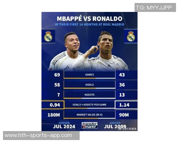 姆巴佩频繁联系科纳特暗示转会皇马意图明显